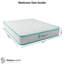 Single Mattress 90 X 190cm, Affordable 3ft Memory Foam and Spring Mattress. Approx. 7 inch/18cm Deep with Quilted Cool Touch Cover & Blue Tape Edge, Fire retardant, Soft-Med Firm Feel Ideal for Bunk Bed and Kids Bed Room
