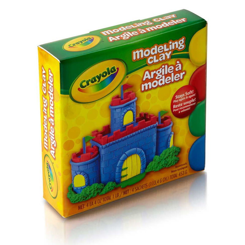 Argile à modélisation