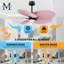 Alessandra Tropical - Five Blade Ceiling Fan - Integrated LED -Matte Black Finish -Light Blue Blades-968185020-968185000