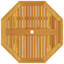 Round 5 - Piece 4 - Person Outdoor Table Set
