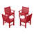 Rouge est en rupture de stock