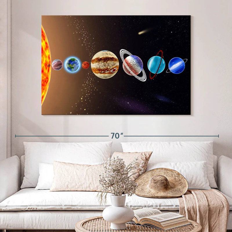 Oberle Planet Alignment, 34" H x 51" W