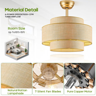 Ventilateur de plafond Boho avec lumière, ventilateur de plafond Fandelier en cage avec lumière et télécommande, ventilateur de lustre en rotin pour chambre à coucher, salon, cuisine, vestibule