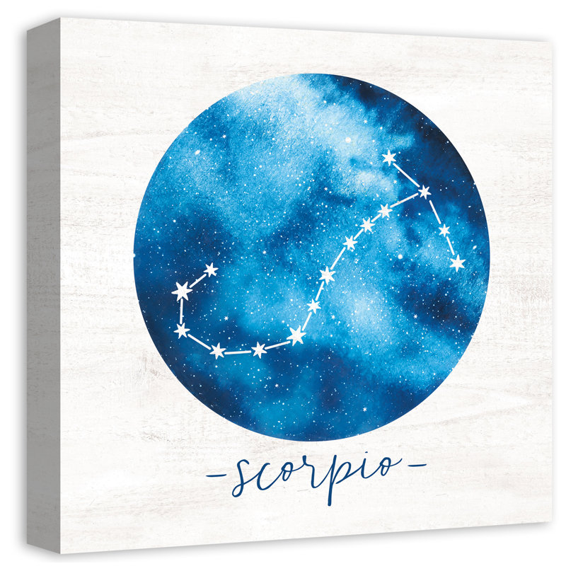 Toile constellations zodiac Dulin