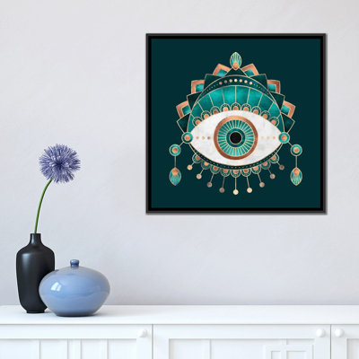 «Eye», impression sur toile