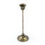 Candlestick