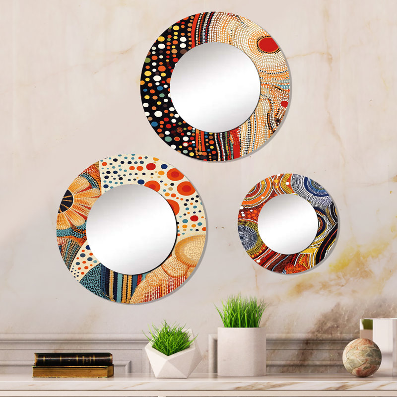 Miroir Loresz