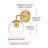 Dimmable Vanity Light-1062975673-1016286437-1016286435