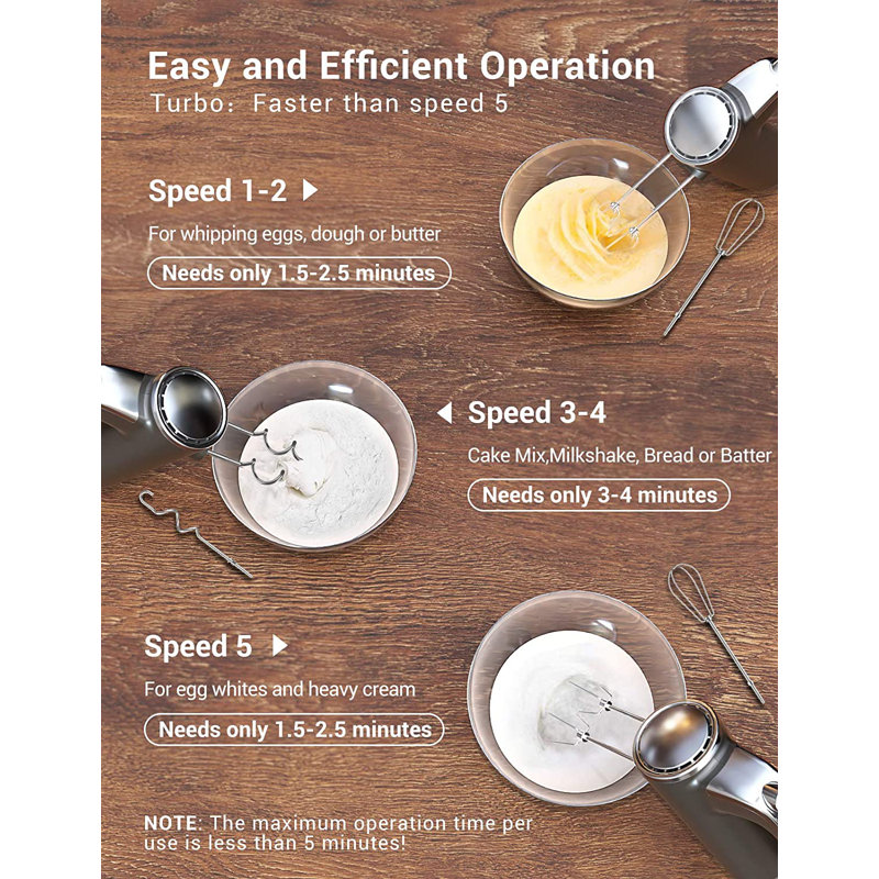 Quntis 5 Speed Hand Mixer