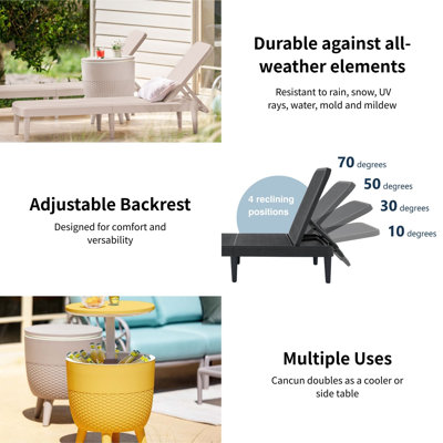 Tahiti Outdoor Chaise Lounge Set with Table