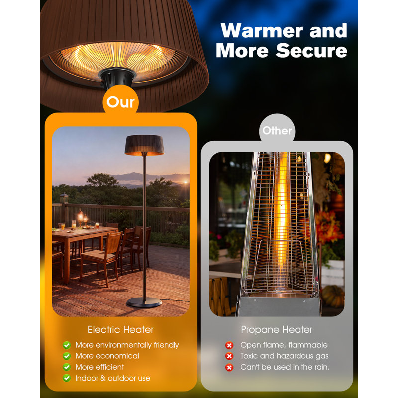 1500W Freestanding Patio Heater With Waterproof Ip55, Tip-Over Protection And Fabric Cover,Brown, Brown