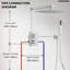 Concealed Thermostatic Shower System with Rain Shower, Chrome-84376968