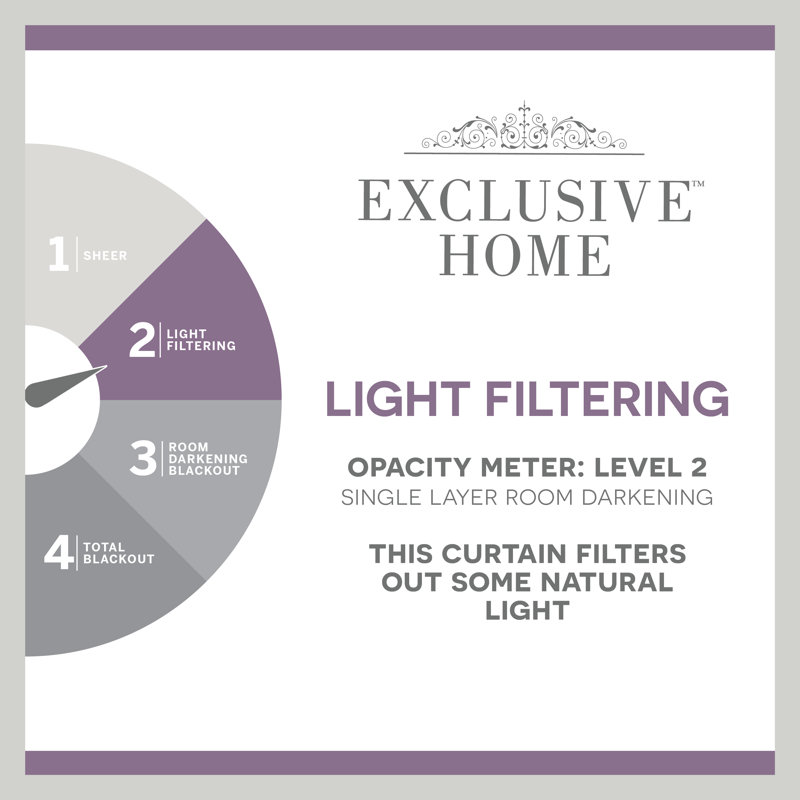 Gray Linen-Look Scalloped Rod Pocket Valance