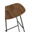 Spring / Summer 2024 Accent Stool