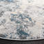 Tapis abstrait Lagoon Performance-1647981514