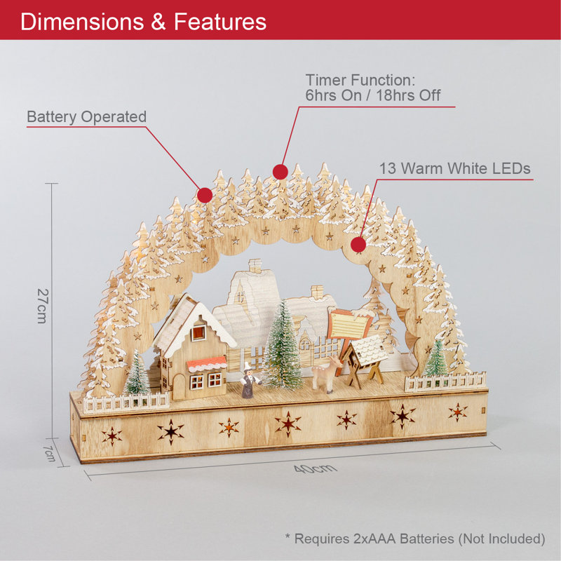 Christmas Christmas Village