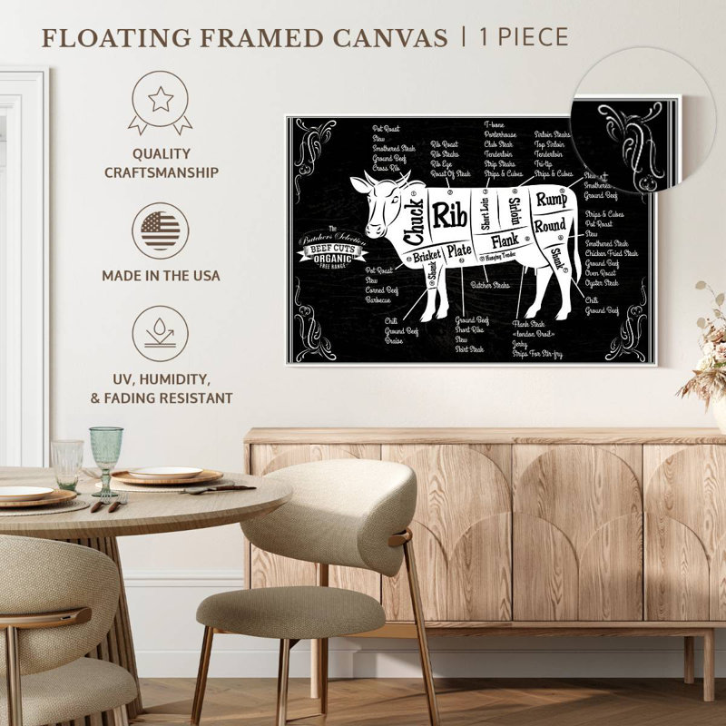 Beef Cut Chart, Floating Frame White, 37" X 25"