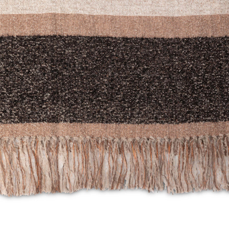 Pink and Grey Plaid Alpaca Wool Throw Blanket