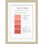 Pink 9 Print by Danielle Rollins