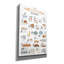 «Around The World 3» par Laura Marshall, art mural sur toile-1729321443