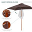 Cyr 200cm X 150cm Rectangular Market Parasol-725978563
