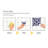 5.91'' W x 5.91'' L PVC Peel and Stick Field Tile