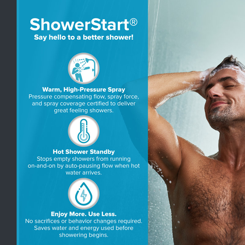 Pulse Chrome Multifunction Wall Mounted Shower Head