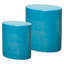 Tiverton Garden Stool-1483365615