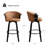 Lesli 30.51'' Swivel Tufted PU Leather Upholstered Bar Stool-1656213965