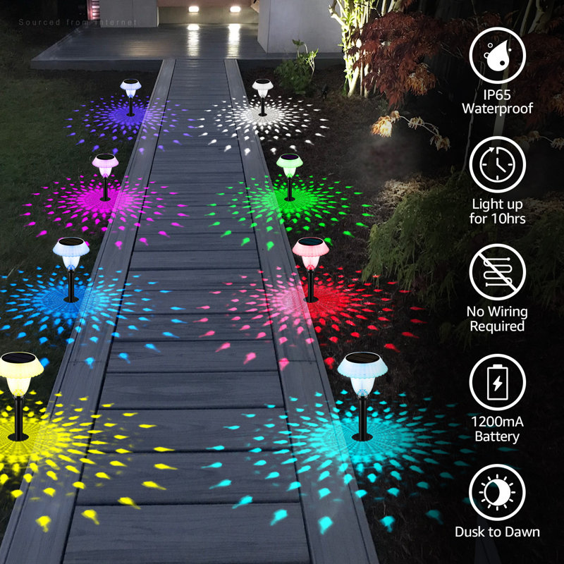 Low Voltage Integrated LED Metal Landscape Spotlights Colour Temperature Selectable