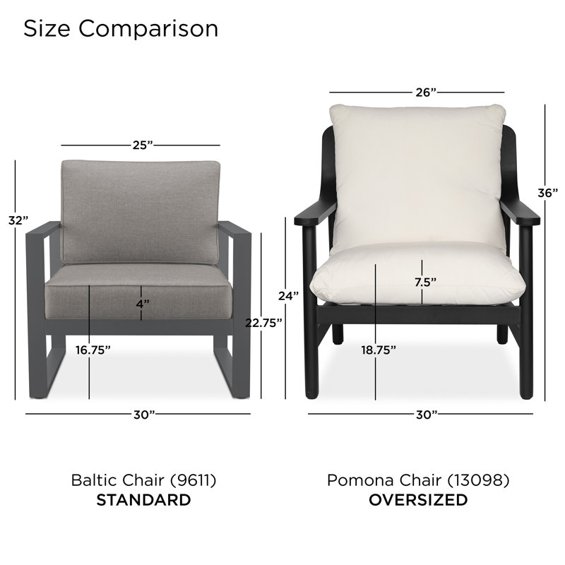 Real Flame Pomona 30" Metal Outdoor Oversized Chair Set Of 2 In Black With Sunbrella Cushions
