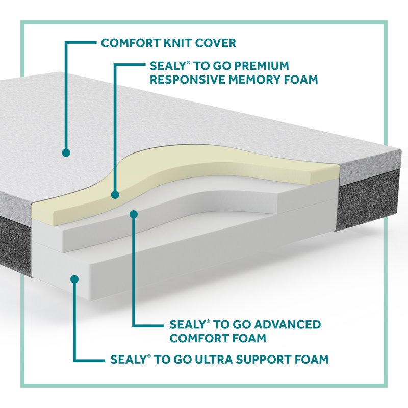 Sealy to Go 10” Medium Memory Foam Mattress in a box, King