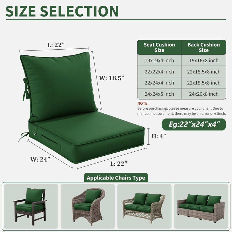 Outdoor Deep Seating Cushion Set Indoor And Outdoor Seat / Back Cushion, Available In 4 Sizes, Green, 22" H x 24" W