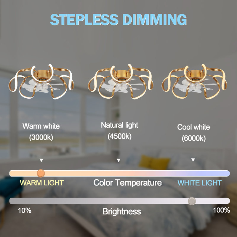 Annanicole 20.1'' Ceiling Fan with LED Lights