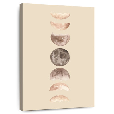Phases d'Oberle de la lune II