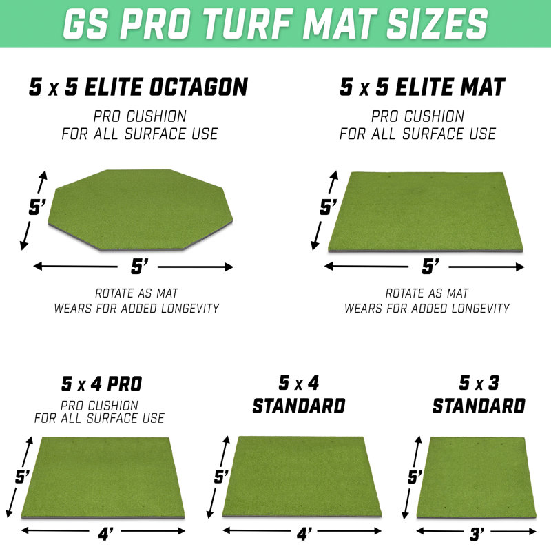 Elite 5' x 5' Green Artificial Turf Golf Hitting Mat