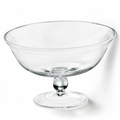 Clear Pedestal Bowl Or Vase