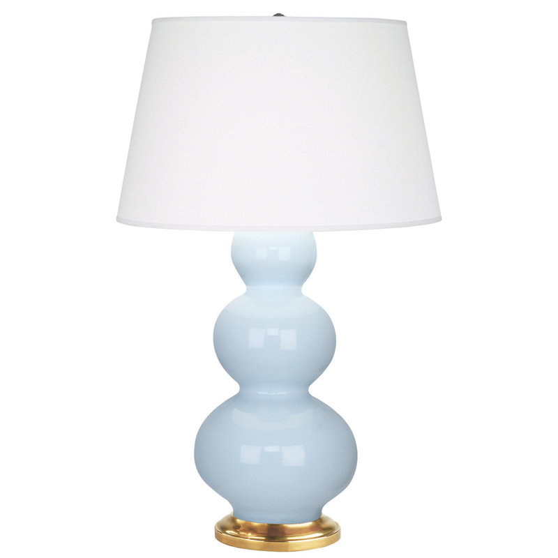 Triple Gourd Table Lamp, Baby Blue/Brass