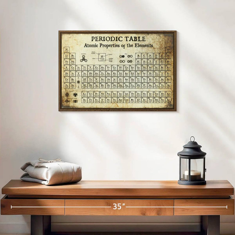 Tableau périodique I, 19 po x 13 po, Cadre flottant noyer