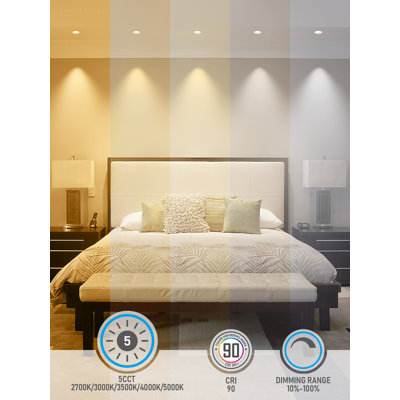 5CCT 2" LED Recessed Light with Night Light, Anti-Glare, CRI90, Dimmable, ETL Certified
