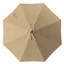 Parasol Sanna Market Sunbrella-88510514