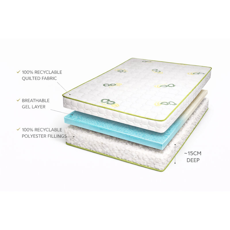 Gilli Blackthorn Gel Eco Mattress, Small Double (4')