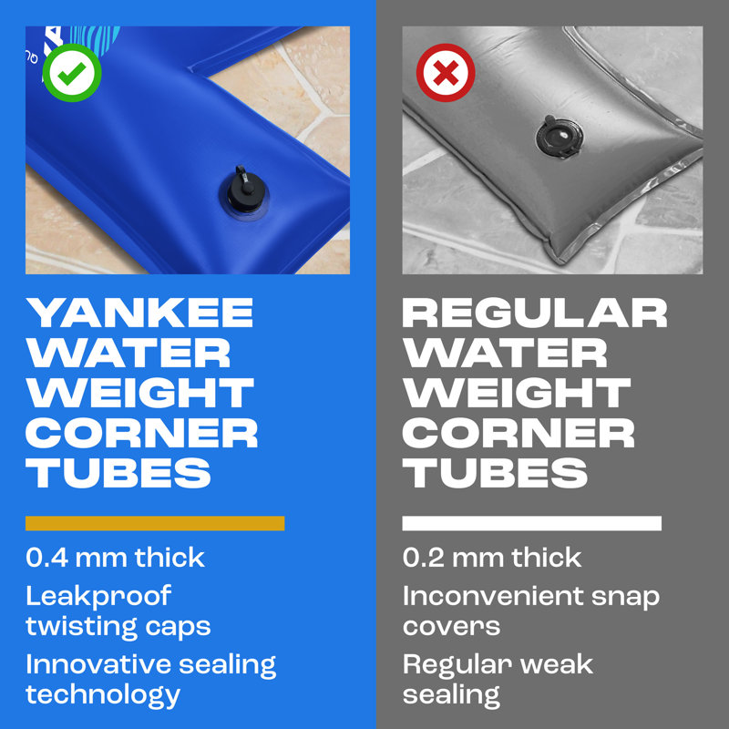 Yankee Pool Weights - Tubes d'eau de piscine d'angle, sacs d'eau de piscine pour couvertures rectangulaires de piscine creusée, poids de couverture de piscine de 23,6 po x 11,8 po, PVC résistant de 0,4 mm, sacs de couverture de piscine résistants au fr