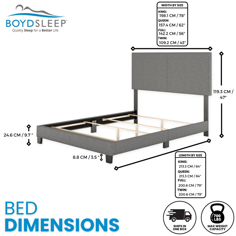 Boyd Sleep Milan Linen Fabric Upholstered Platform Bed Frame w/Adjustable Height Headboard, Strong Wood Slat Support, Box Spring/Foundation Required, Easy Effortless Assembly