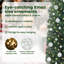 Artificial Christmas Tree with 300 LEDs with Stand-1322384599-1322384592