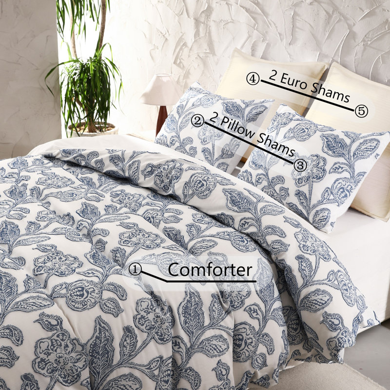 Ensemble d'édredon en coton jacquard 5 pièces, avec 2 taies décoratives et 2 taies décoratives européennes., Bleu