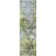Premium Machine Washable Prisco Olive Rug