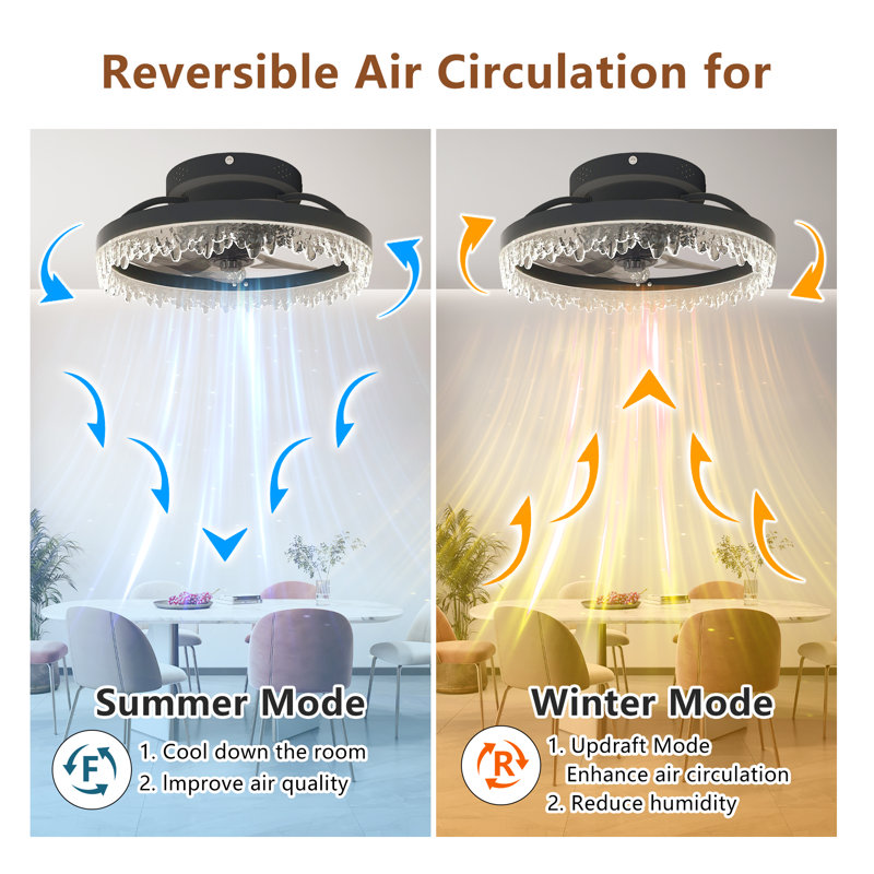 Ventilateurs de plafond avec lumières et télécommande, ventilateur de plafond noir à profil bas, ventilateur DEL encastré moderne à intensité variable 3000-6000K, 6 vitesses de vent