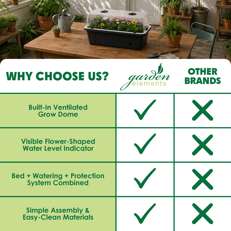 Garden Elements Elevated Self-Watering Garden Bed with Ventilated Grow Dome, Black, 29.5in x 15in, Black
