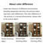 Bibliothèque simple de style nordique